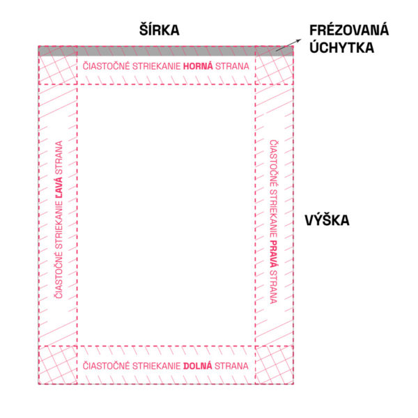 Náčrt striekaného dielca